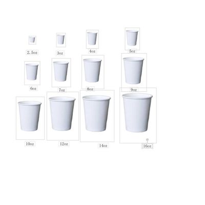 Máquina de fabricación de tazas de papel totalmente automática de alta velocidad 100-110pcs/min para compra directa