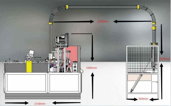 Linea de producción para la fabricación de tazas de café de papel en Pakistán